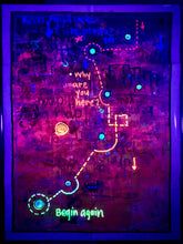 Load image into Gallery viewer, The Little Bear (A star map study)